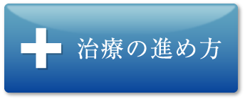 審美治療の進め方