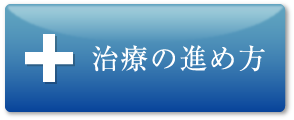 審美治療の進め方